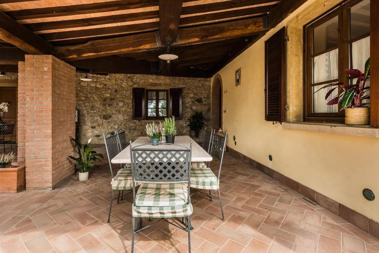 Agriturismo La Ghiraia 산타루체 팜스테이