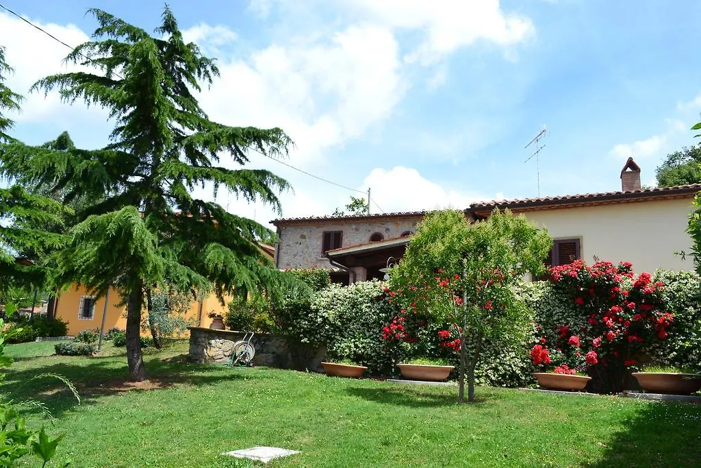 Agriturismo La Ghiraia 산타루체 팜스테이